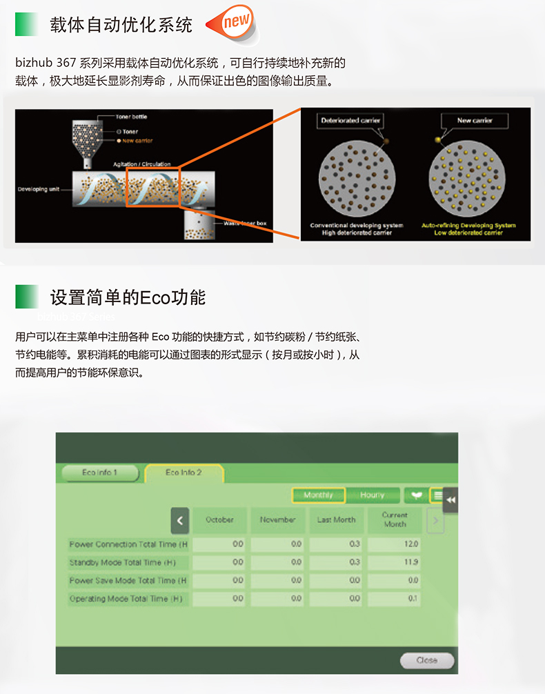 黑白复合机租赁15