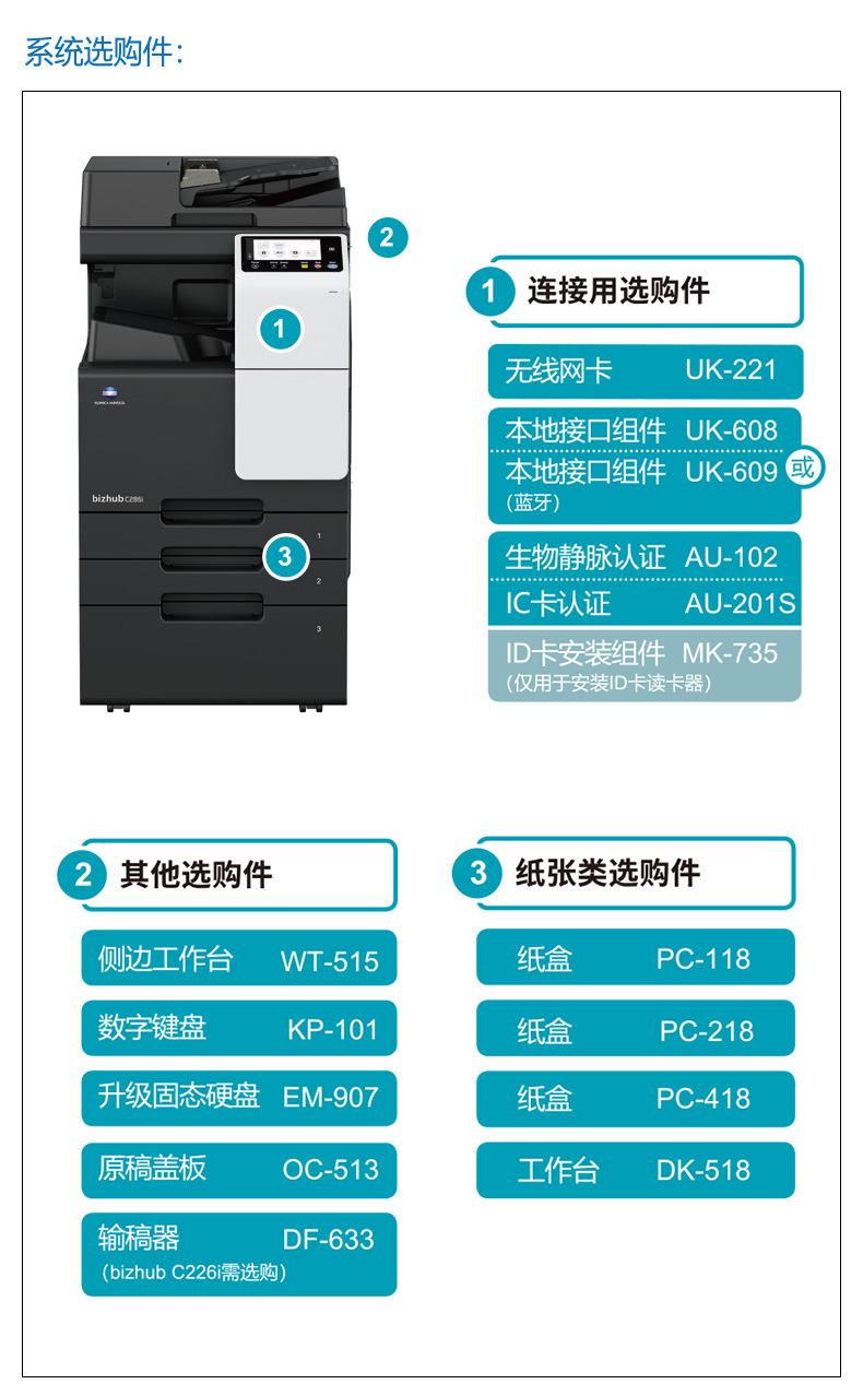 彩色多功能复合机8